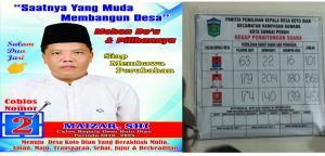 Maizar Terpilih Jadi Kades Koto Dian, Tanpa Money Politik