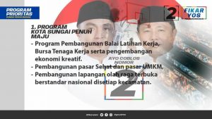 Tingkatkan Prestasi, Fikar-Yos Akan Bangun Sarana Olahraga Standar Nasional Tiap Kecamatan