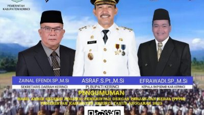 Pemkab Kerinci Resmi Umumkan PPPK yang Lulus Seleksi Tahun 2023, Ini Nama -namanya