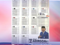 Kenapa Harus Dr. H. Adirozal, M.Si, Caleg DPR RI PAN Dapil Jambi Nomor Urut 2?