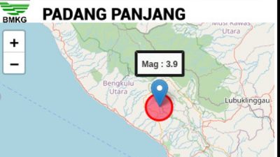 Terjadi Gempa Bumi Siang ini, Kali ini Lokasinya Tidak Jauh dari Kerinci Jambi