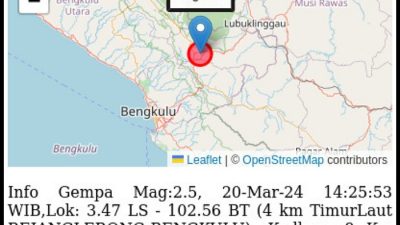 Terjadi Gempa Bumi Siang ini, Kali ini Lokasinya Tidak Jauh dari Kerinci Jambi