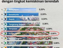 Dibawah Kepemimpinan Ahmadi Zubir, Kota Sungaipenuh Terus Menggeliat