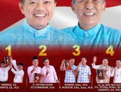 Al Haris Punya Visi dan Misi yang Sama dengan Keempat Paslon Bupati Kerinci