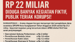 Dugaan Dana Swakelola Fiktif Rp22 Miliar di PUPR Kota Sungaipenuh Tahun 2024 Mencuat