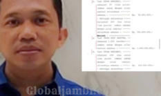 Warga Desak BK DPRD Segera Proses Oknum Legislator yang Diduga Terlibat Proyek Klinik Polres Kerinci