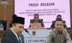 Pengakuan Heri Cipta, Pokir PJU Membengkak 3,45 M Setelah Dibahas di DPRD