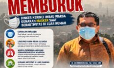 Kabut Asap Mulai Mengganggu, Dinkes Kerinci Imbau Warga Tingkatkan Kewaspadaan