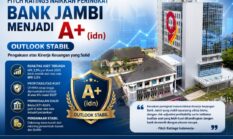 Bank Jambi Raih Peringkat A+(idn) dari Fitch Ratings, Bukti Fundamental Keuangan Makin Kokoh